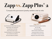 Load image into Gallery viewer, Zapp® Permanent Jewelry Welder™ for Beginners